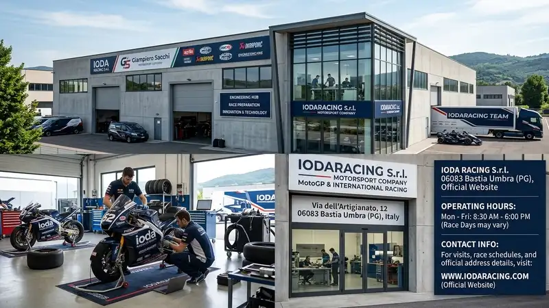 the company iodaracing address